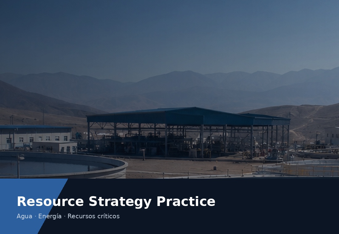 Resource Strategy Practice